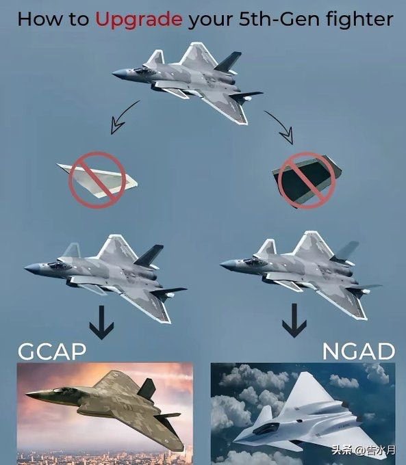 mawasorangutan's tweet image. #Chinese haters when they learned #GCAP &amp;amp; #NGAD are a copy of #J20