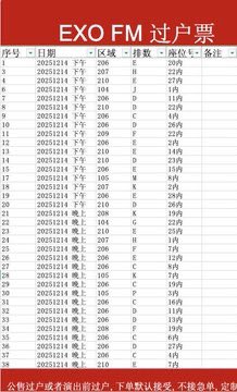 hikarimisak_'s tweet image. 엑소 팬미팅 EXO’verse Fanmeeting ticket EXO’verse チケット 代行 譲渡
TICKET 仁川コンサート チケット 譲

#EXO #エクソ
ファンミーティング「EXO’verse」
チケット代行 ご予約受付中

2025年12月13日(土) 14日(日)
仁川インスパイアアリーナ

代行 チケッティング 仁川 ファンミ 取引 エクソ