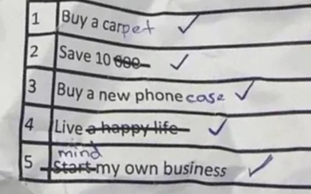 Godwin__tech's tweet image. Just updated my Q4 roadmap after checking my portfolio.