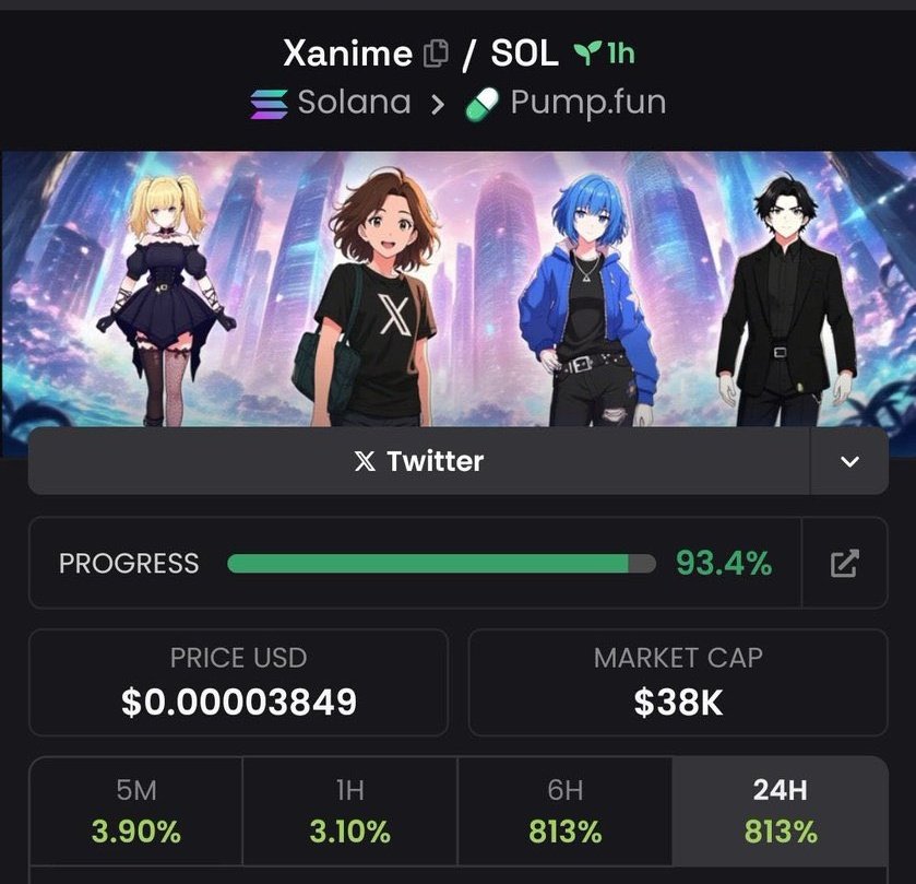 blum0x_gems15's tweet image. 3x 
$XANIME.

8rgEZQDRbubUNqafGwyYbuFwVNVpevTces94HmhBpump