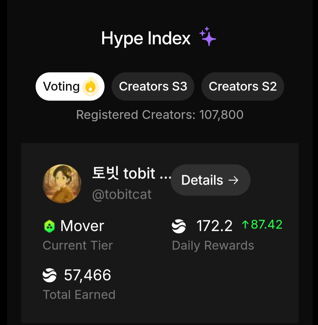 tobitcat's tweet image. 리하~ 11월 21일 리버 랜덤박스 오픈!

@RiverdotInc   @River4fun  @base 

Legendary 님 리버 랜덤박스 티어표에서
오늘은 종이상자 (200 포인트 이하) 받았어요

데일리는 172로 찍혔는데 
실제 적립은 146포인트였네요
(57,466 - 57,323 = 143 증가)
오늘 313위 57,466 $RiverPts

#RIVER 는…