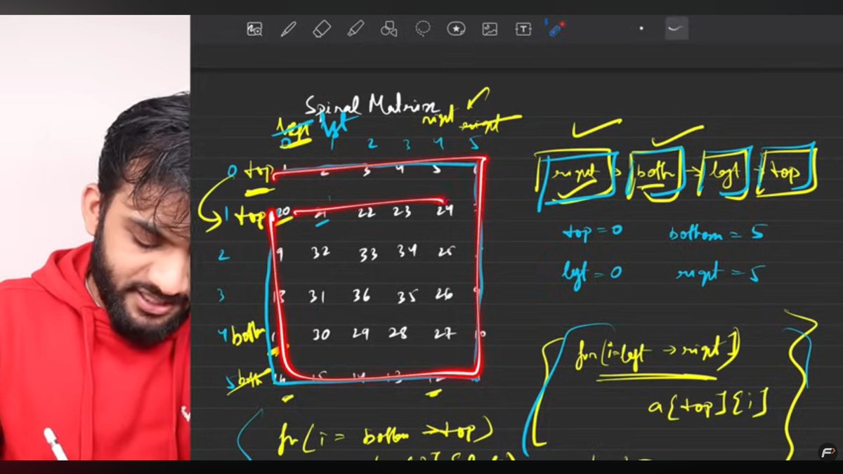 abhibhatti1546's tweet image. DAY[35/365] 🚀of  #DSA365Days 
 . 
 . 
 .
 .  
 #Algorithms #DataStructure #Coding #Tech #LearnToCode #Programming