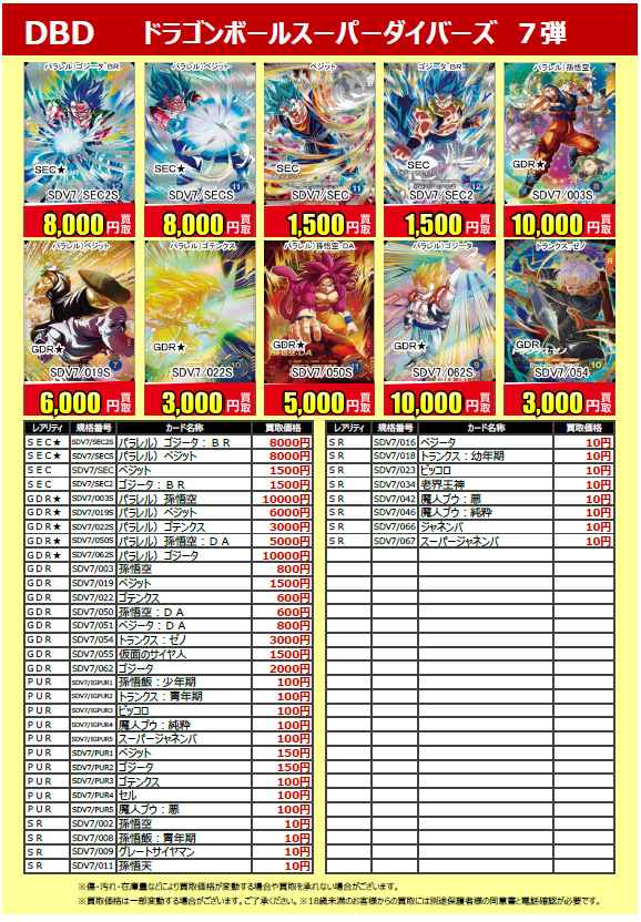 ドラゴンボール　ダイバーズ7枚　バラ売り不可 買取情報】 #ドラゴンボールスーパーダイバーズ 7弾 の買取価格を更新