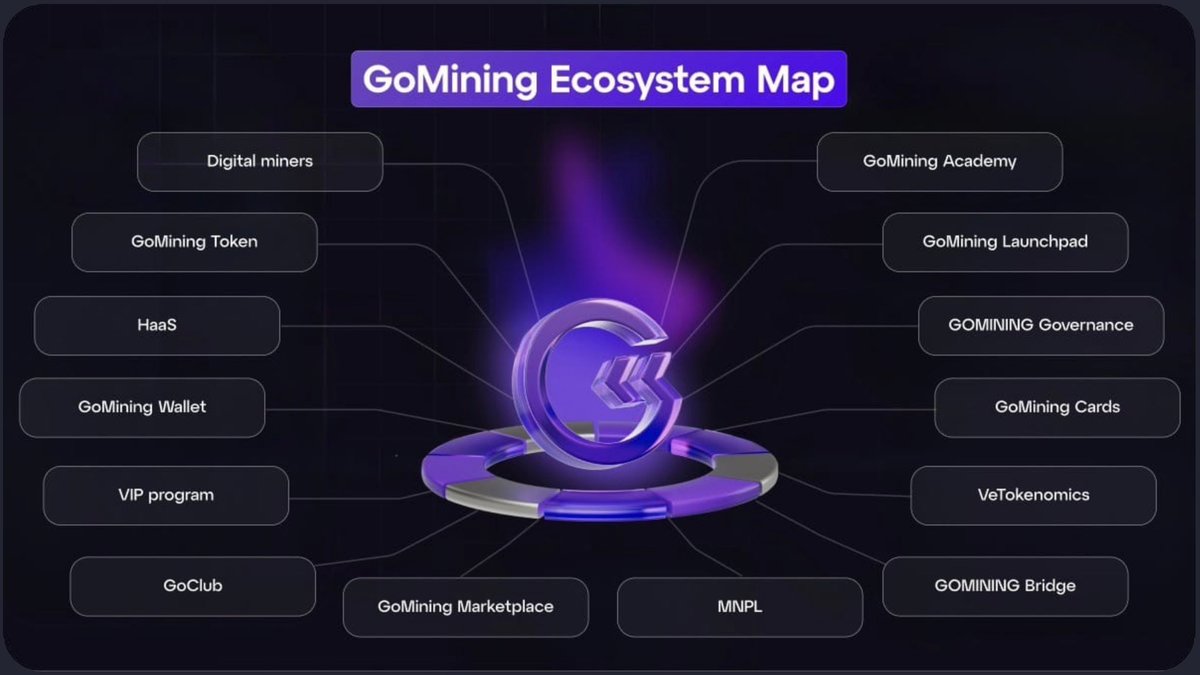 Morticia_67's tweet image. Bitcoin is a test of patience and conviction and its true value lies with its miners.

#GoMining - NEXT-Level digital  $BTC Mining - the real alpha! 

Easy, smart &amp;amp; scalable.

No rigs. Zero noise or heat. Just daily $BTC directly to your wallet.

Build a steady stream of sats…