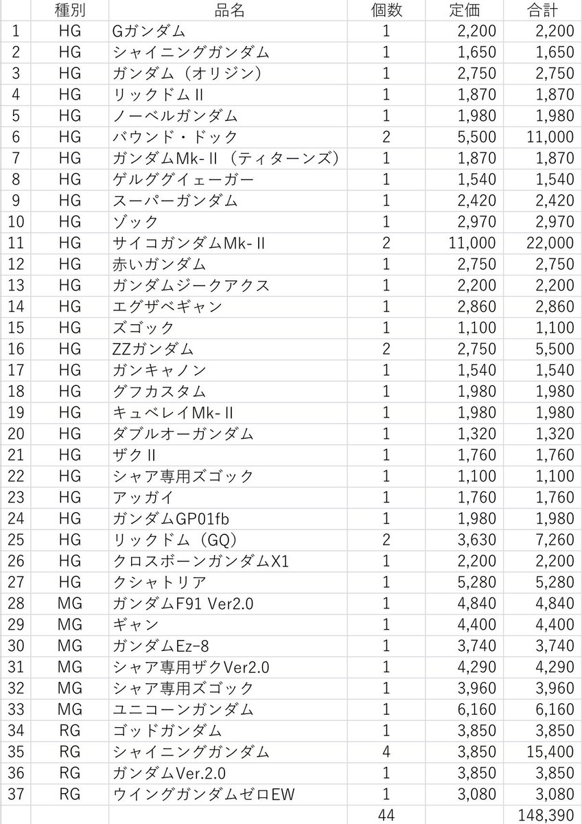 ぶちごろを (@nbck_fk) / Posts and Replies / X