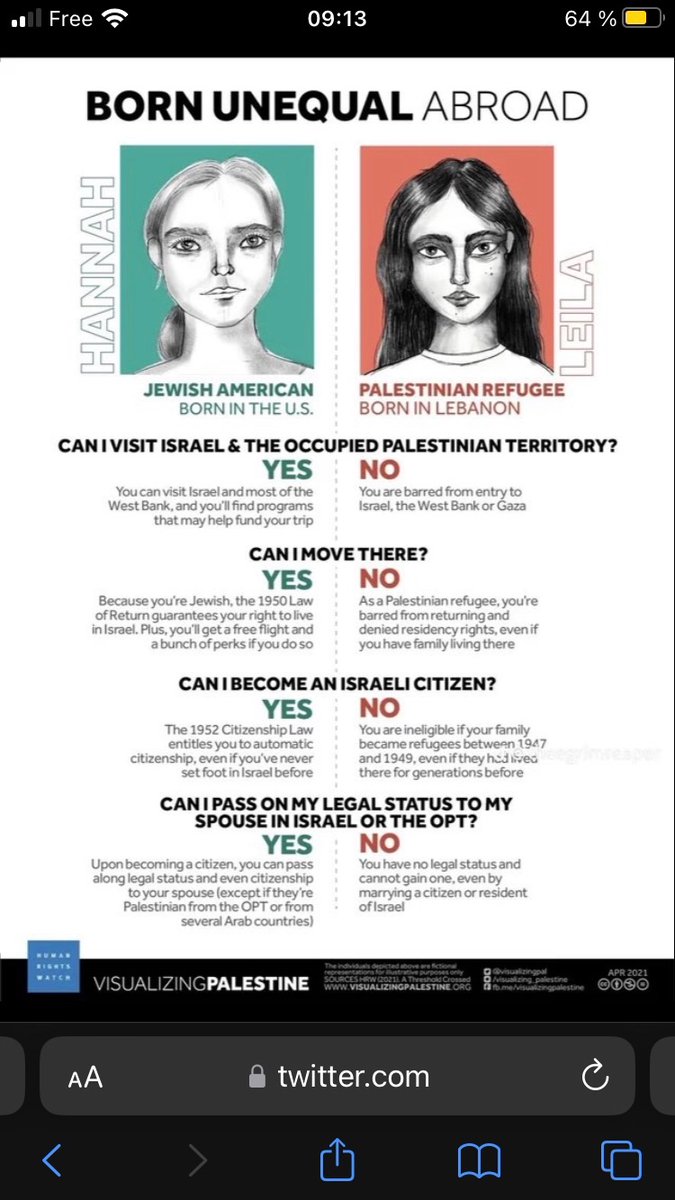 mimi2paris's tweet image. Si vous voulez tout comprendre sur ce pays, allez sur le site “visualizing P…..”