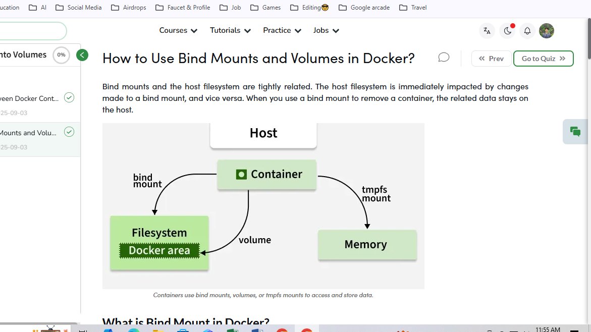 sroy52649's tweet photo. Day 74/100 @geeksforgeeks
Completed: ‘Docker Storage: Volumes vs Bind Mounts vs tmpfs’
Link - https://t.co/zzRc80Bkbg
Streak maintained for 74 days 🚀
#skillupwithgfg #nationskillup #GfGSkillUp #GfGStreak2025 #geeksforgeeks #DevOps #Docker #Volumes #BindMount #tmpfs https://t.co/NIePyLkaAR