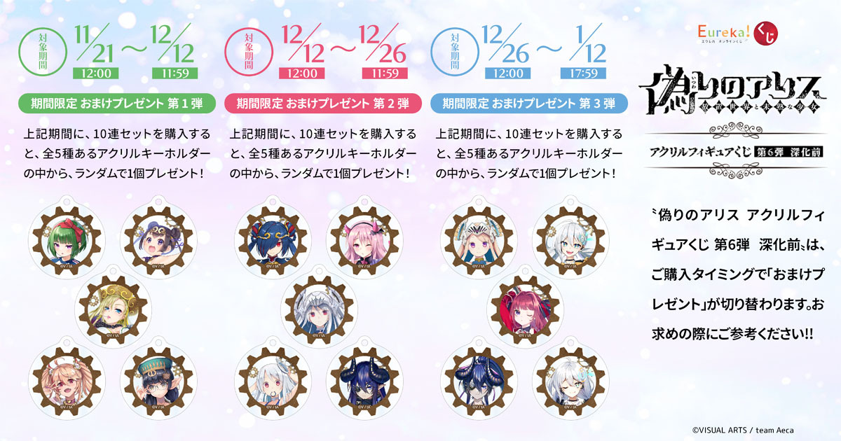 🎉Eureka!くじ購入特典🎉 【#偽りのアリス】アクリルフィギュアくじ 10