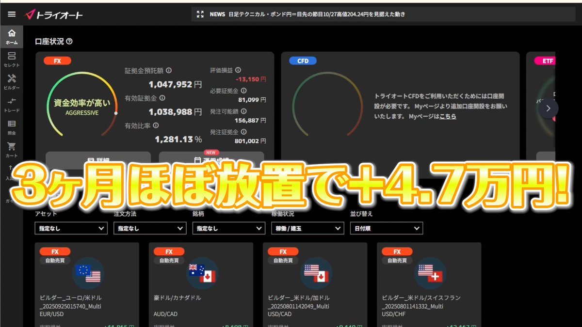 FXは、その日の値動きに心が揺れやすいものです だからこそ私は、戻りやすい通貨を分散して“静かに増やす”運用にこだわっています。 その結果──  💰100万円を3ヶ月ほど運用して＋4.7万円📈 大きく狙わなくても、しっかり積み上がる形ができました。 今回、この運用の ...