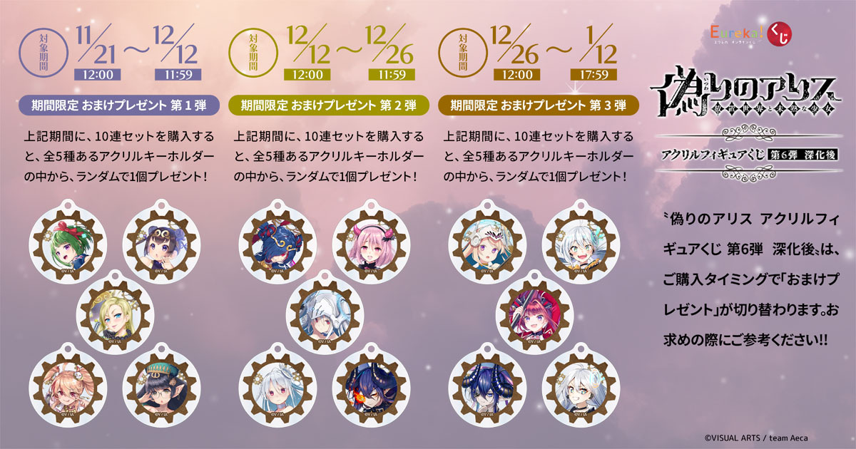 🎉Eureka!くじ購入特典🎉 【#偽りのアリス】アクリルフィギュアくじ 10