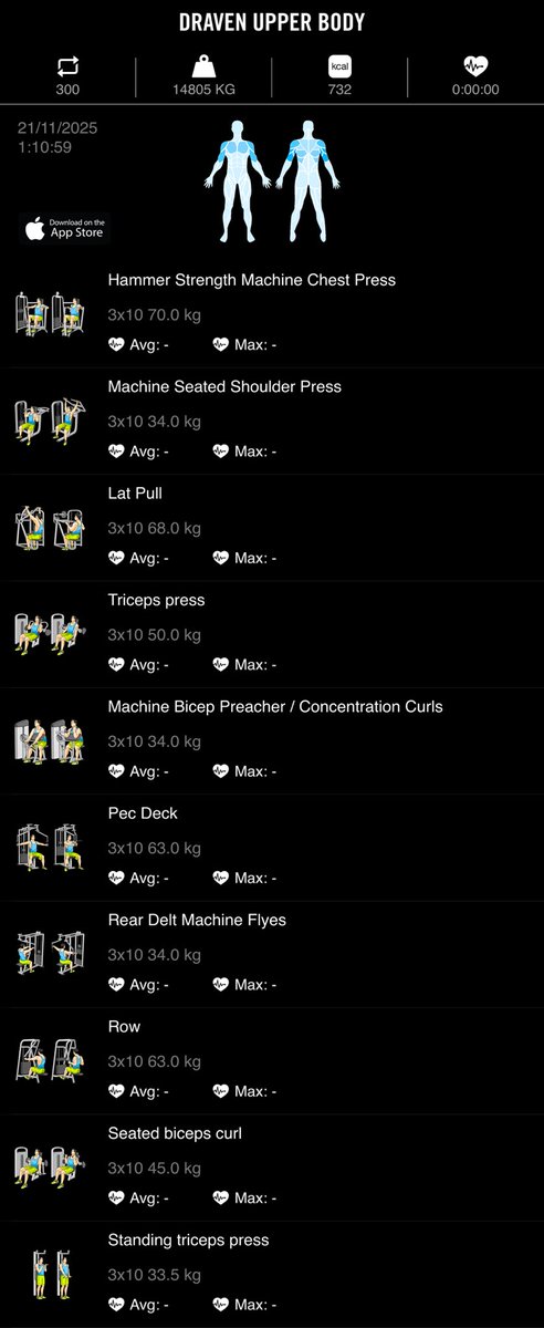 Dean Draven (@deandraven77) on Twitter photo 