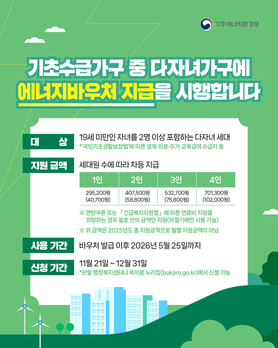 mceekorea's tweet image. 💡 기초수급 다자녀 가구 에너지바우처 지급! 놓치지 마세요! 🏠

기초생활수급자 가구 중
아이가 둘 이상(19세 미만)이라면? 🧒👧

에너지 비용 부담을 덜어줄 에너지 바우처를 신청하세요!

✅ 주요 내용
▪지원 금액: 세대원 수에 따라 차등 지급
▪신청 기간: 11월 21일 ~ 12월 31일
▪사용 기간:…