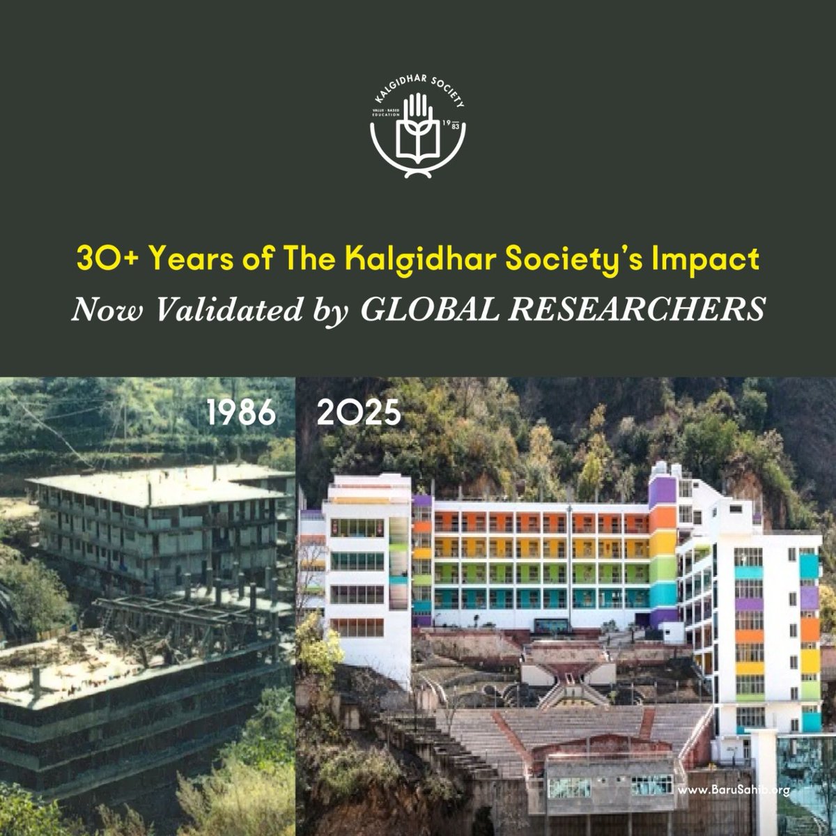Proud moment! 🙏
A peer-reviewed study (Journal of Social Entrepreneurship – Taylor &amp; Francis) has recognised The Kalgidhar Society as a global model for scaling social impact through values-based education.
Honoured to be a small part of this mission inspired by Sant Baba Iqbal