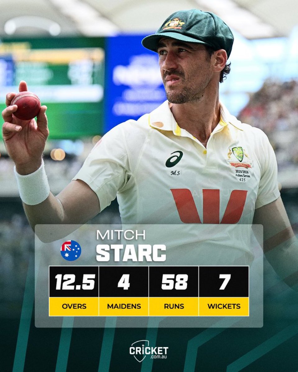 ch_rehaan's tweet image. dude retired from T20 for test matches 
#PureClass