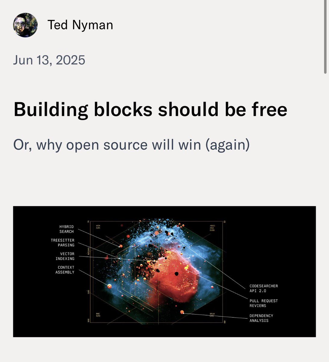 tnm's tweet image. Seems like a good time to re-share this post.

Building Blocks Should Be Free

cased.com/blog/2025-06-1…