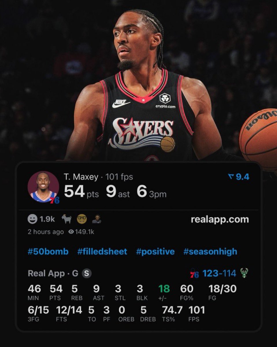 #NBA
SEMANA 5
DIA 4

Maxey 54 puntos
Zubac 19 rebotes
Williams Jr 15 asistencias
Black 4 robos
Maxey,Alexander-Walker 3 tapones

El MVP de la jornada es <a href="/TyreseMaxey/">Tyrese Maxey</a> #PhilaUnite