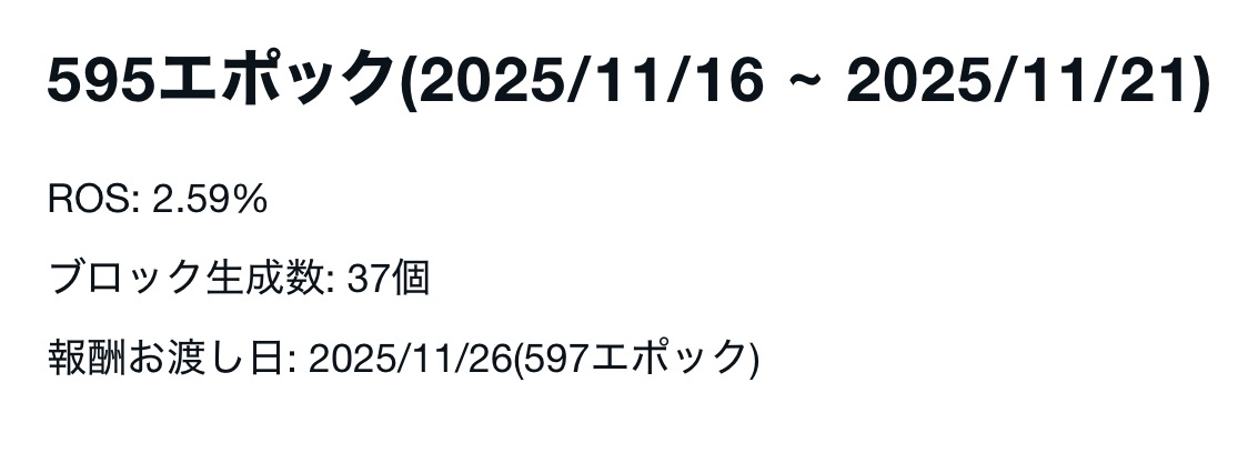 momoadapool's tweet image. エポックレポート更新いたしました。
note.com/momo_ada_pool/…

サーバーの状態を常に正常に稼働しているのを確認し、ブロック生成の準備はいつでも万端に整えています！

今後とも【MOMO ADA POOL】をどうぞよろしくお願い致します！

委任量: 3273万ADA
飽和: 42.8%
マージン: 0%