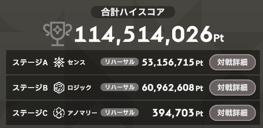 ion_fna's tweet image. うおおおおおおおお！！！！！

苦しかったこと、辛かったこと、思い通りに行かなかったこと…今思い返すと色々ありましたが、皆様の応援のおかげで遂に達成することができました！！！

ここで満足して立ち止まることなく、今後もより精進していこうと思います！！

リンクコンテスト　114514k