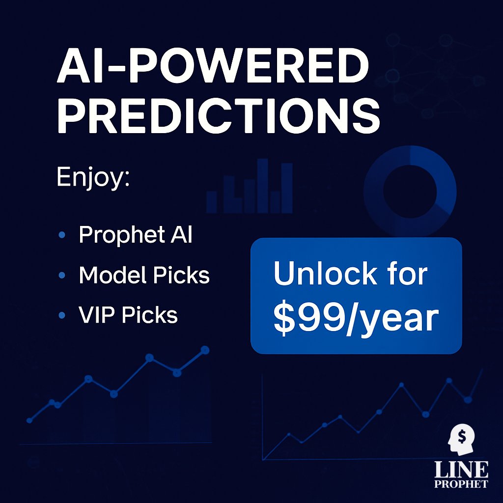 LineProphetLLC's tweet image. Unlock for $99/year 📊

Enjoy:
- Prophet AI
- Model Picks
- VIP Picks
- Trend Builder

👉 lineprophet.com/register?packa…

#LineProphet #SportsBetting
