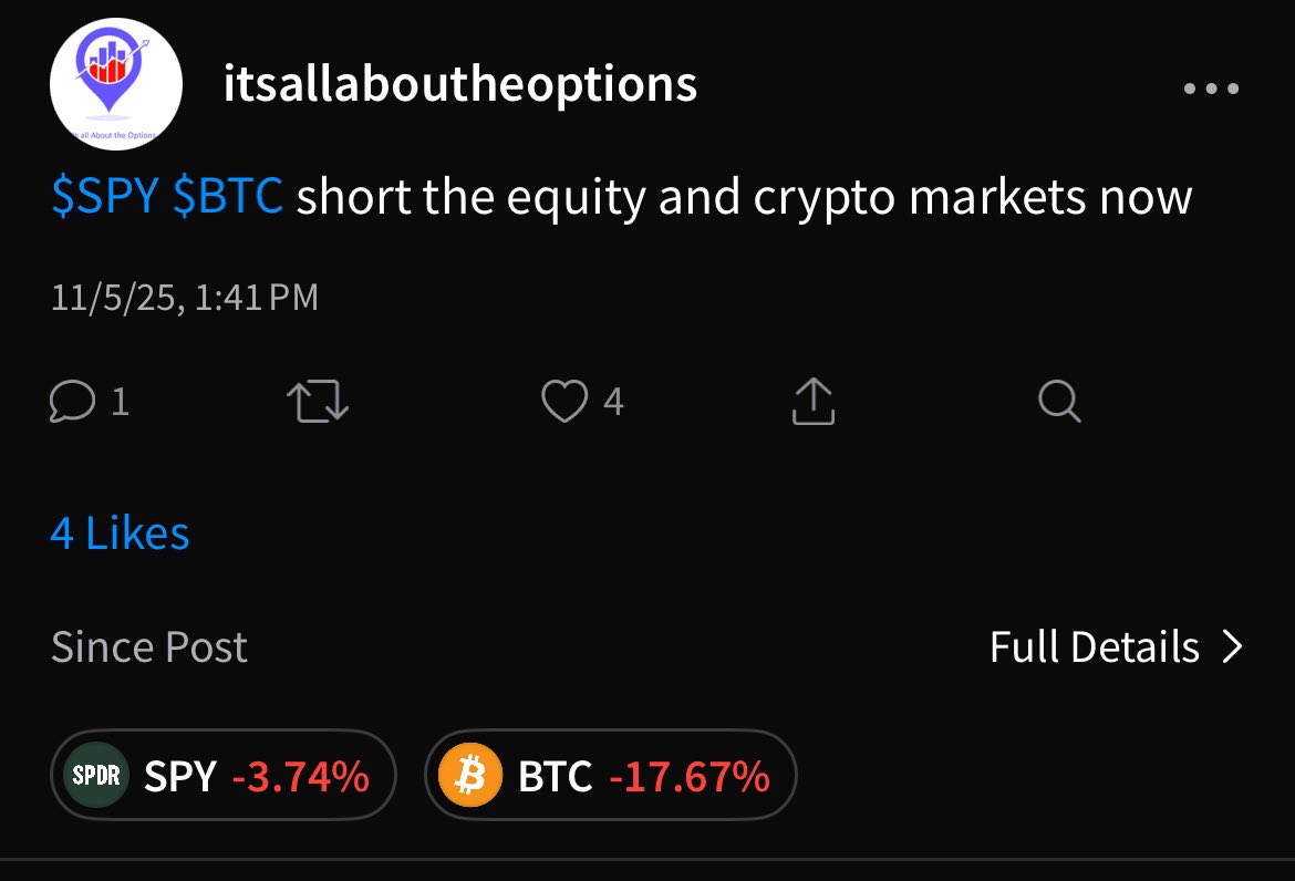 $SPY $BTC.X two things can be true at the same time