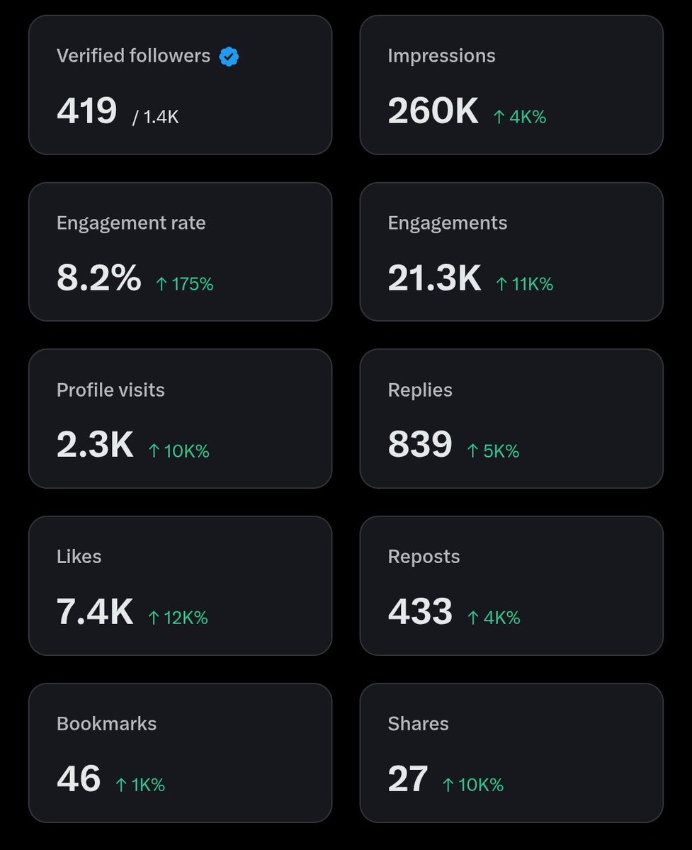 man_like__andy's tweet image. Hiiii
I need some mutuals and impressions