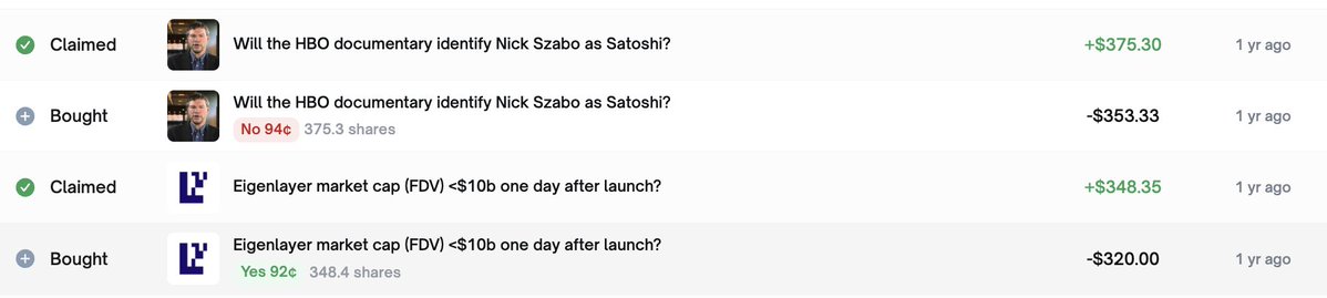 my first Polymarket trade (prediction) was on Eigenlayer fdv, and after that on another satoshi reveal

good old times, was just testing