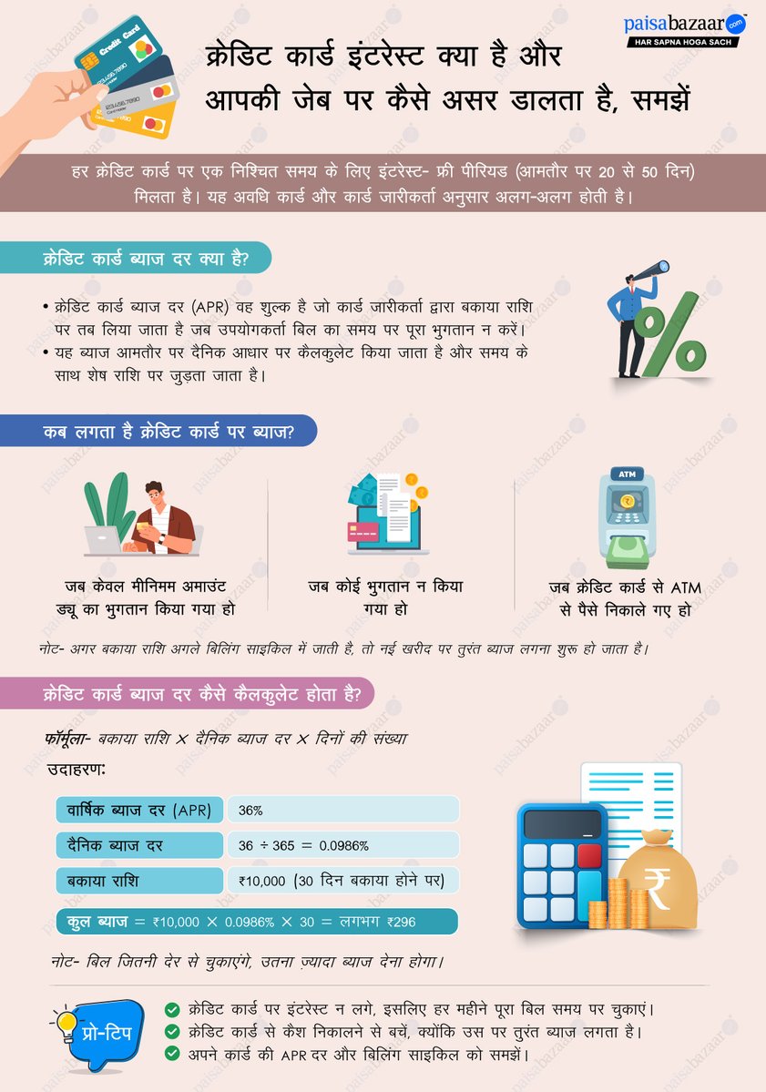 PaisaBazaar_in's tweet image. Understand how #creditcard interest works and how it impacts your pocket. Know when interest is charged, how it&apos;s calculated, and why timely payment is key to avoiding extra costs. Stay smart, spend smarter! 💳📊 
#CreditCardTips #FinanceBasics