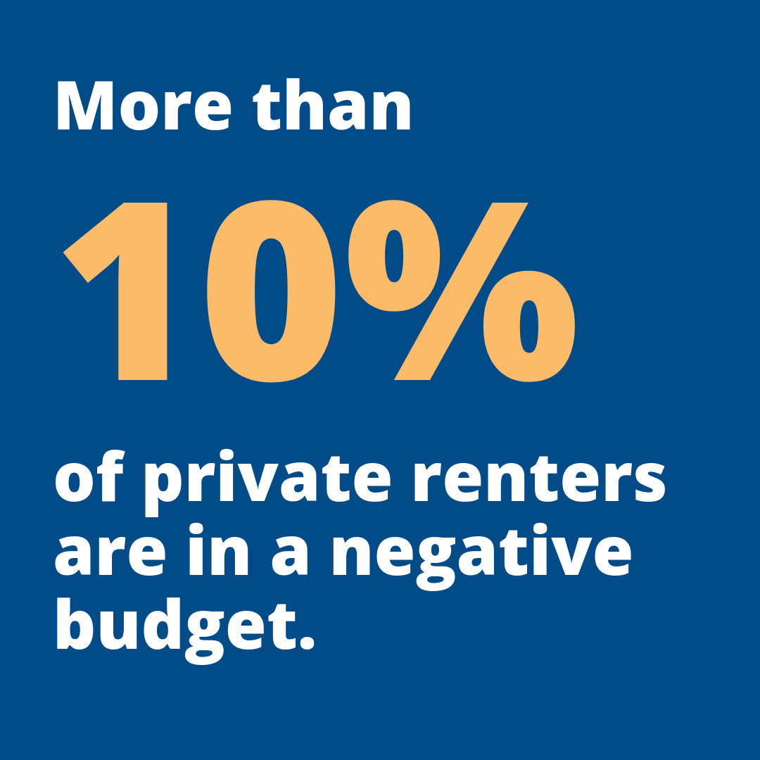 As the #AutumnBudget approaches, we're calling on the Chancellor to unfreeze Local Housing Allowance (LHA) to support people on low incomes as private rents continue to soar.

Read more in our blog ⤵️
wearecitizensadvice.org.uk/an-inadequate-…