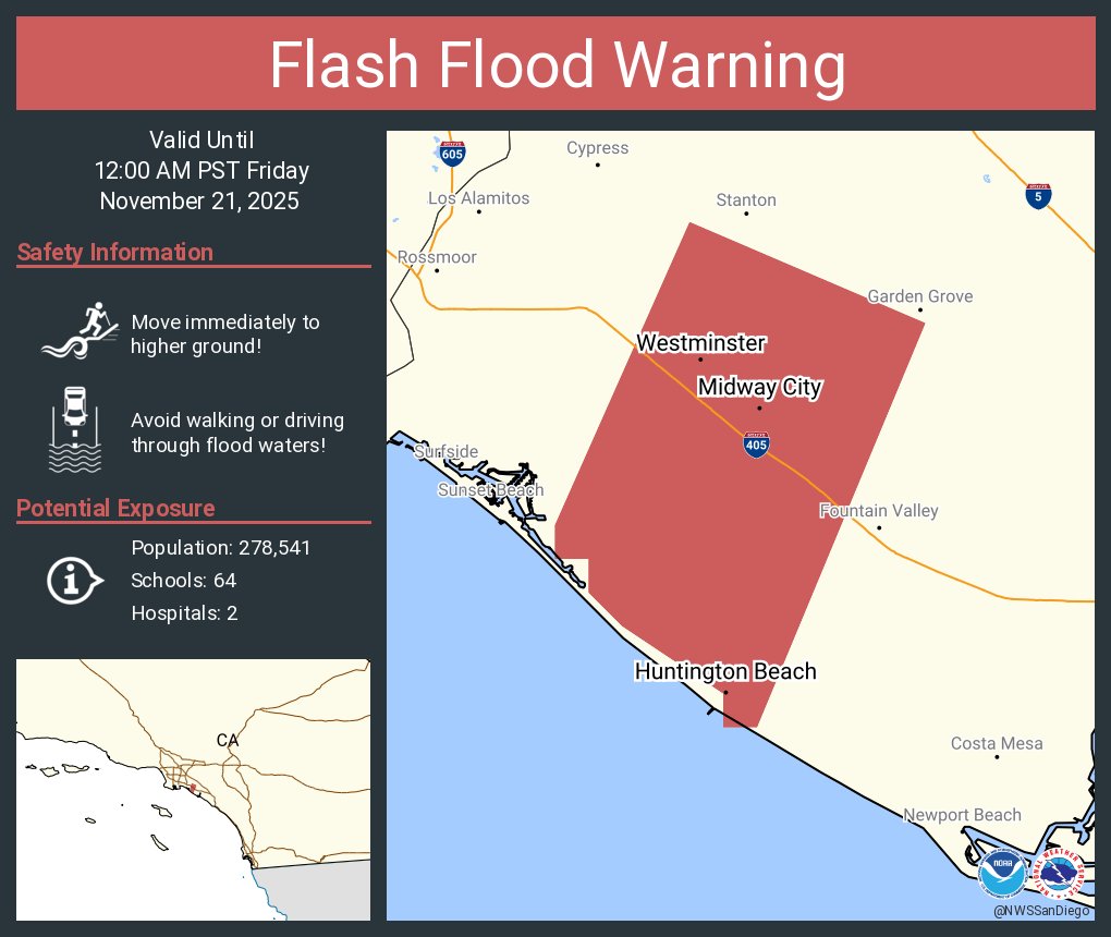 NWSSanDiego's tweet image. Flash Flood Warning continues for Huntington Beach CA, Westminster CA and  Midway City CA until 12:00 AM PST