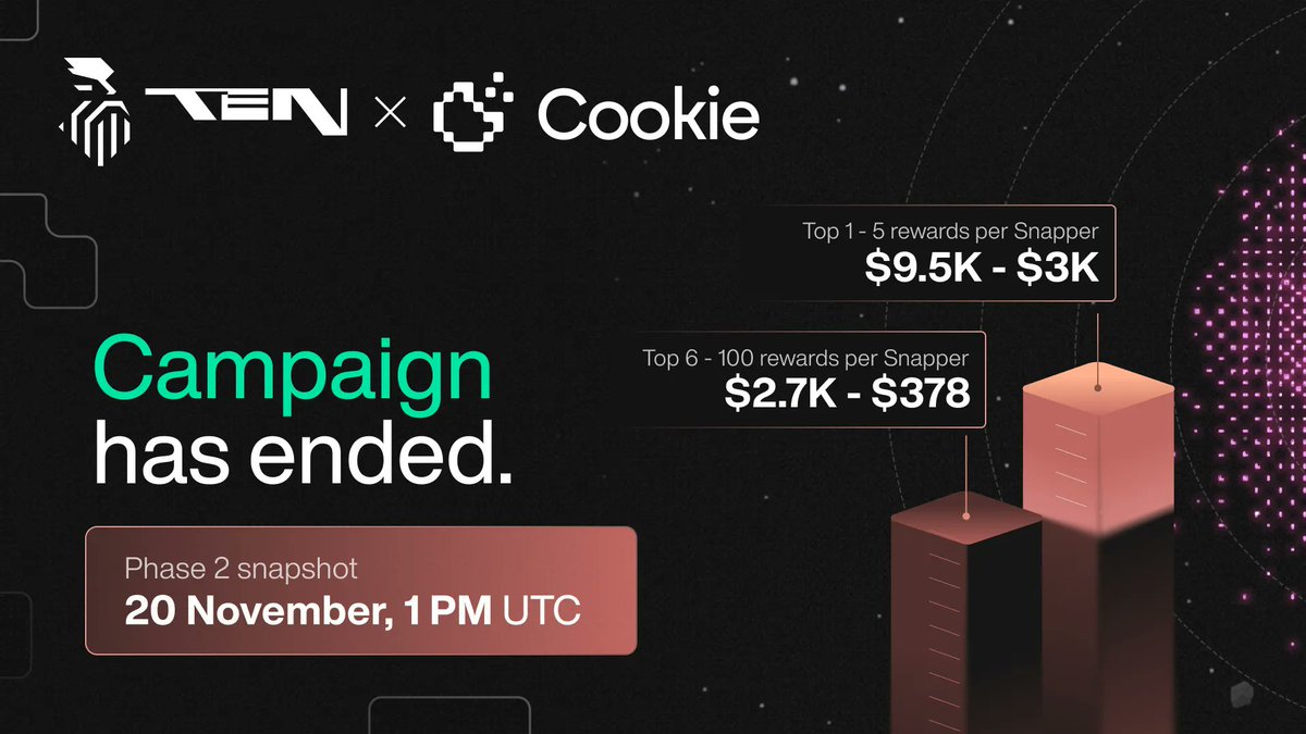 Cookie DAO 🍪 tweet media