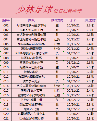 Achojiane's tweet photo. 今日个人方向跟新！每天老店主二串精选推荐。＃足球推荐 ＃足球预测 ＃竞彩 ＃红单推荐 ＃篮球预测 ＃竞彩足球 ＃竞彩篮球 ＃比分 ＃每日大赛 ＃每日预测 ＃足彩 ＃五大联赛 ＃排三 ＃排五 ＃体彩 https://t.co/KAP3HzM1g5