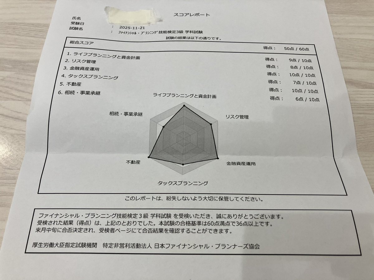 GreeneryHaru's tweet image. FP3級(CBT試験)を受験してきました！
正式な合否決定は来月ですが、スコアを
見る限り、合格してそうです☺️ホッ
学科試験が思ったより難しくて、
実技試験の方が簡単に感じました😊

#webライター
#FP3級