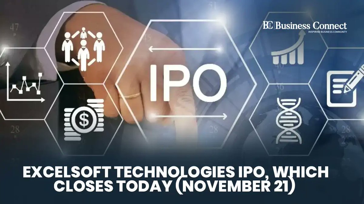 BusinessConne16's tweet image. Excelsoft Technologies IPO closes today! 
Don’t miss the final Day 3 highlights, GMP trends, and subscription numbers.

Know more:  businessconnectindia.in/excelsoft-tech…

#IPOToday #ExcelsoftIPO #InvestSmart #MarketWatch #BusinessConnectIndia