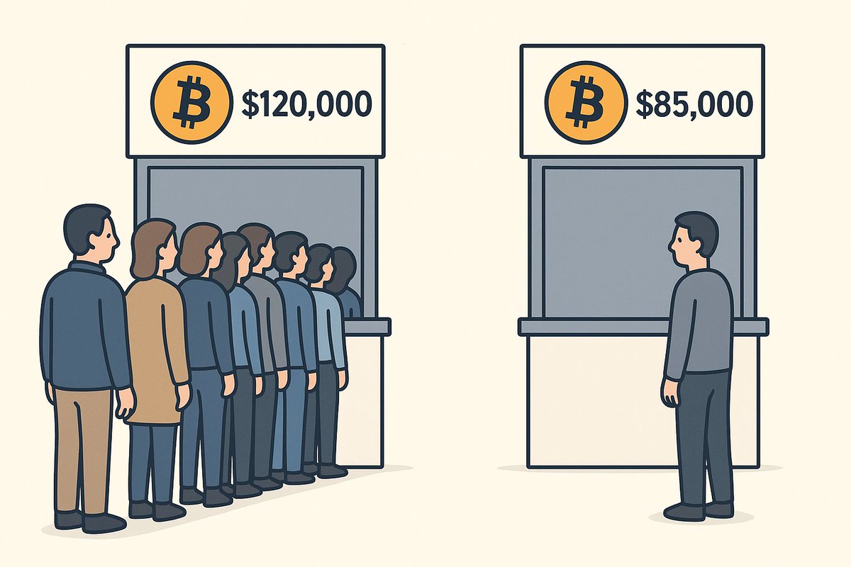 JohnDoe_9769's tweet image. 何故なのか