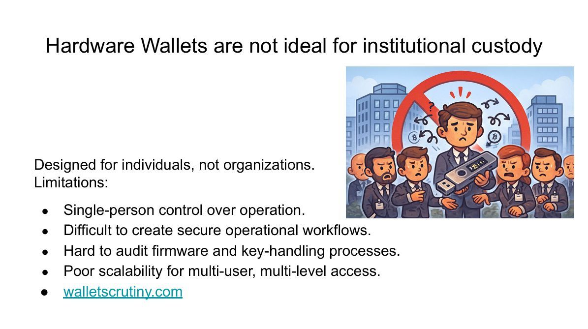 Great session at CryptoMondays Zurich webinars on Nov 17!

“Securing the Next ₿illion: Mastering Advanced Custody.” 🔐

Key points:
– Hardware wallets aren’t built for institutions
– MultiSig / HSM / MPC = modern secure custody
– Entropy &amp; key ceremonies are critical
–