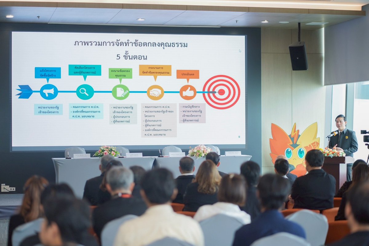 mea_news's tweet photo. MEA เดินหน้า “สายไฟฟ้าใต้ดินสายสีเขียว” ระบบไฟมั่นคงเพื่อประชาชน พลิกโฉมเมืองสวย พร้อมการันตีความโปร่งใสทุกขั้นตอน
อ่านเพิ่มเติม คลิก :
https://t.co/Fl1Nywoaxk
#MEA #การไฟฟ้านครหลวง #สายไฟฟ้าใต้ดิน #IntegrityPact #ข้อตกลงคุณธรรม #องค์กรโปร่งใส #รถไฟฟ้าสายสีเขียว https://t.co/UVxeKEzHLR