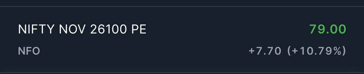 Trend__Masters's tweet image. Put Accumulation Is Getting Confirmed in NIFTY. 

If this Understanding is Correct, This Trade can be a Big One. 

Risk : 3500-4000 Max Per Lot.

#POSITIONAL 
NIFTY 26100 PE (Nov Expiry)
CMP is 70-85
Can Hit 130/180/250+ 
SL 30 

Plz Respect Risk &amp;amp; Follow your own Risk…