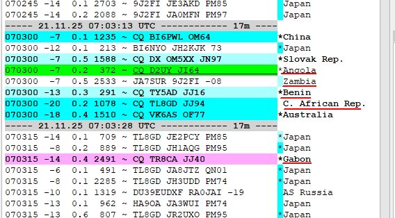 すごいぞ。
17m FT8 アフリカのオンパレードだ。
アンゴラ、ザンビア、ベナン、中央アフリカ、ガボン