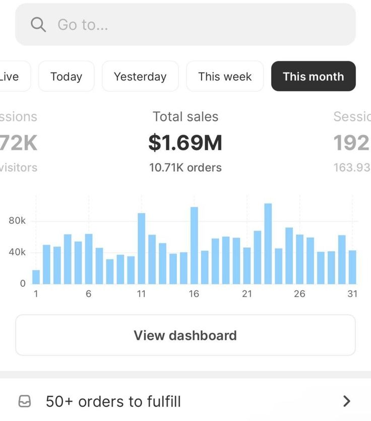 expertfaith15's tweet image. This is what happens when the right products, strategy, and store optimization come together.
Ready to scale? DM me “SCALE”.

#ShopifyExpert #EcomGrowth #StoreOptimization #MarketingStrategy #ShopifyDeveloper #EcomSuccess #BusinessGrowth #CRO #DropshippingTips
