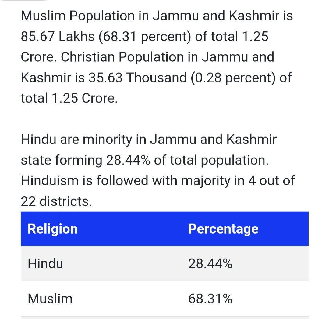 megirish2001's tweet image. Hindus are in minority in UT of JK and the Medical College receives funding from Shri Mata Vaishno Devi Shrine Board. This is Hindu devotees money.

Cannot understand why it is not considered a minority institution!

Hindu students must get priority in admissions. So unfair!…