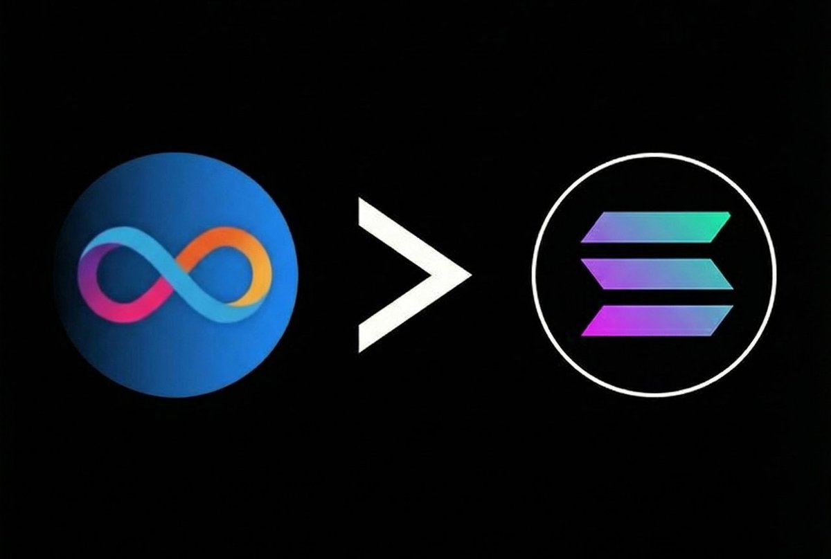 FACT: $ICP has the better cost model if you prioritise security &amp; predictable costs.