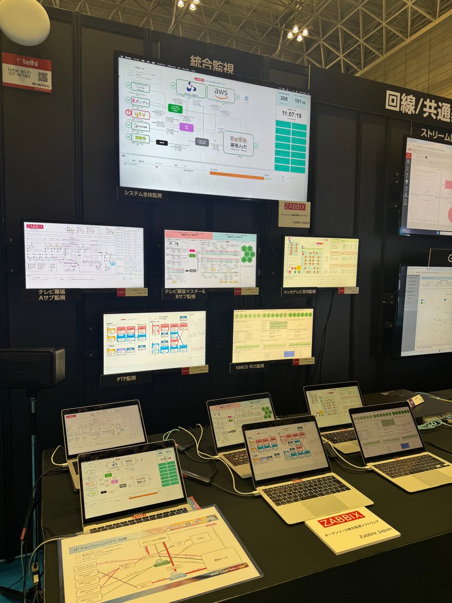 zabbix_jp's tweet image. #InterBEE「INTER BEE DX × IP PAVILION」では、#Zabbix がシステム全体を俯瞰監視しています👀

そして擬似障害デモも実施⚠️
映像ストリームに擬似的にパケットロス、ディレイ、バーストを発生させてZabbixで障害検知、パトライトが光ります🚨⚡️