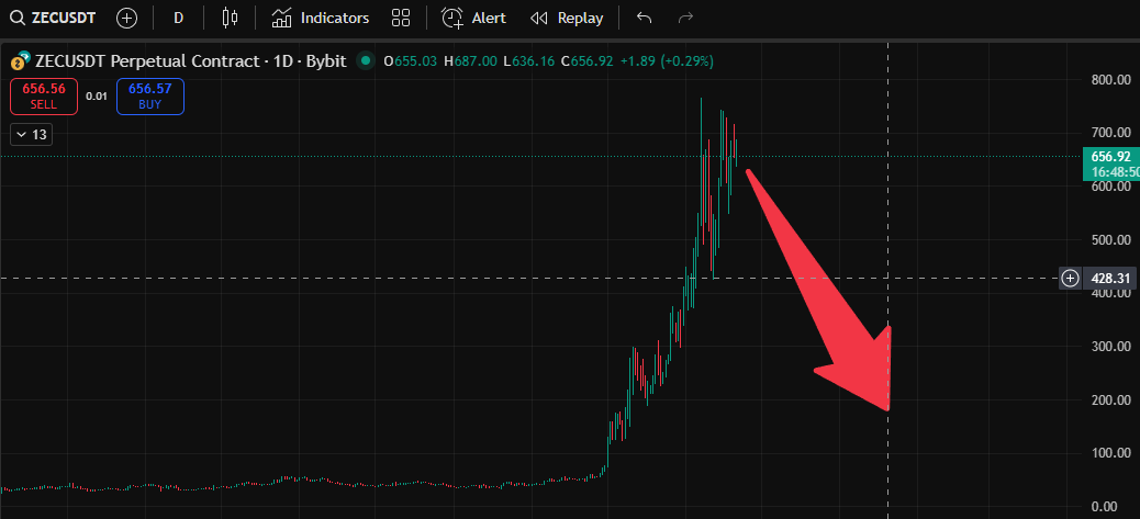 James Wynn tweet media