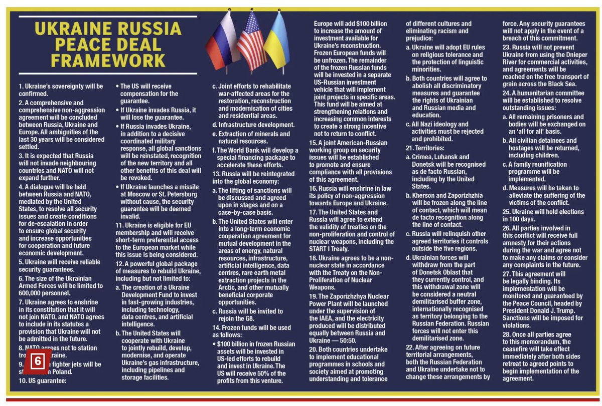 LoetitiaH's tweet image. Les 28 points du plan de paix ont été publiés en ligne.

Points clés :

1. Sécurité et statut politique de l’Ukraine

- Confirmation de la souveraineté de l’Ukraine.

- L’Ukraine reçoit des garanties de sécurité américaines, mais sous conditions.

- L’Ukraine inscrit le…