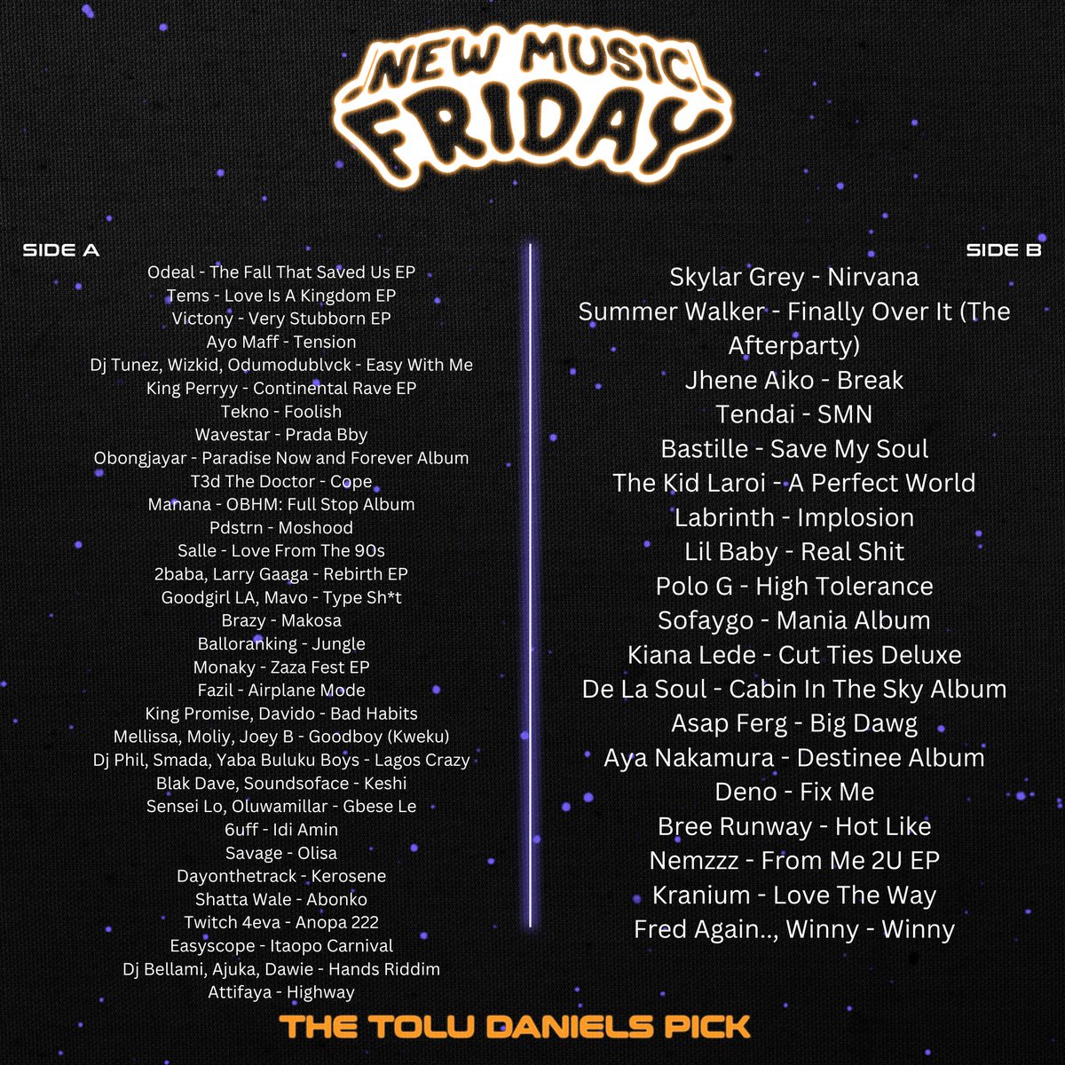 TheToluDaniels_'s tweet image. New Music Friday
The Tolu Daniels Pick

Odeal - The Fall That Saved Us EP
Tems - Love Is A Kingdom EP
Victony - Very Stubborn EP
Ayo Maff - Tension
Dj Tunez, Wizkid, Odumodublvck - Easy With Me
King Perryy - Continental Rave EP
Wavestar - Prada Bby

Link to playlist ⬇️