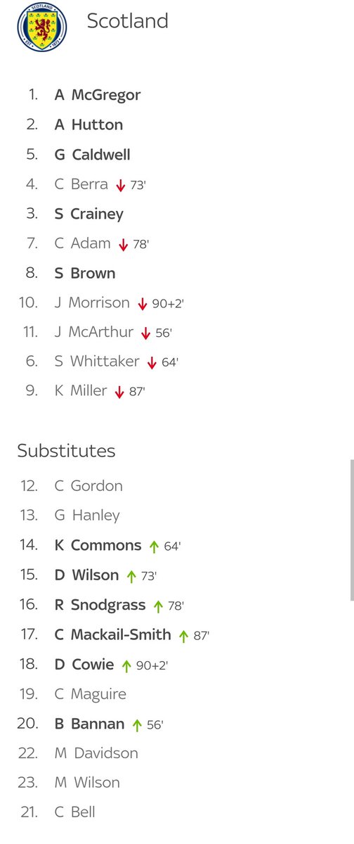 Sam Miller tweet media