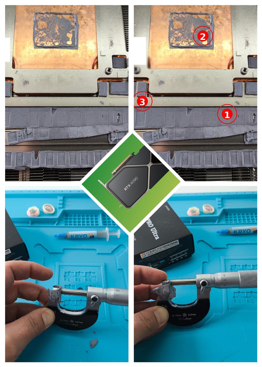 cslabs's tweet image. ⚠️ RTX 4090 hotspot case study: folded VRAM pad tilted the heatsink (Gigabyte Gaming OC). Factory Defect

✅ We completed a repaste and re‑interface and saw significant improvement in operation.
✅ We also measured the thermal pads. 

🌍 computer-systems.gr
☎️ 2310 672 799