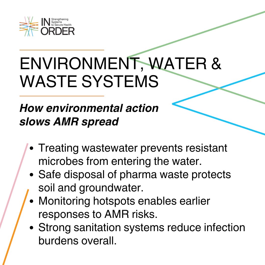 InorderIn's tweet photo. Read more below as we highlight insights from the plan to show how awareness and responsible practices across different sectors can strengthen resilience to AMR. https://t.co/atB5AxnqCt