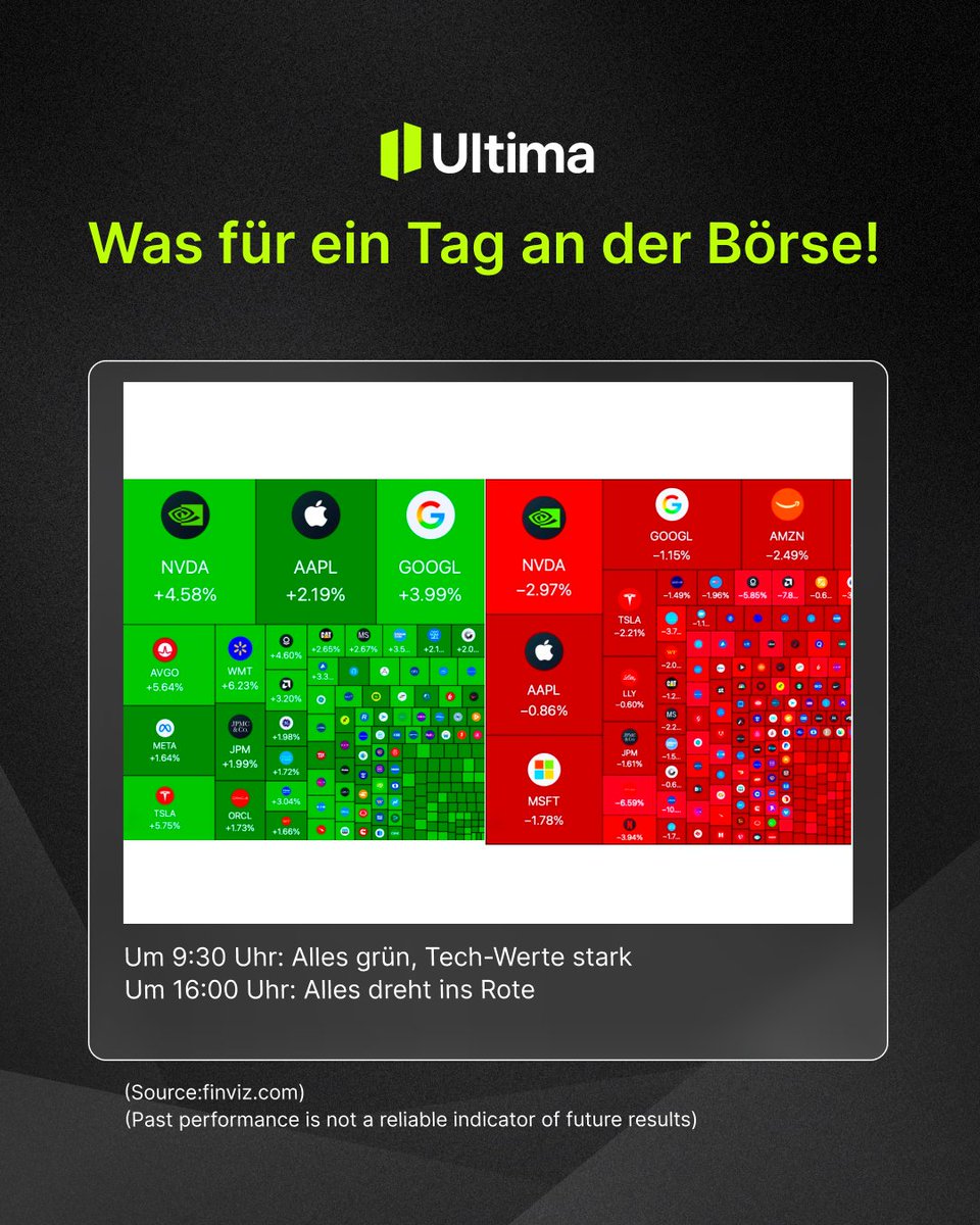 Was für ein Tag an der Börse! 🚀➡️📉
Um 9:30 Uhr VS Um 16:00 Uhr
Volatilität kann jederzeit zuschlagen. Bist du bereit für den nächsten Move?
#Börse #Investieren #TechAktien #Trading $NVDA $AAPL $MSFT