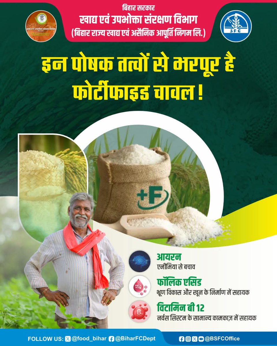 food_bihar's tweet image. पोषक तत्वों से भरपूर है फोर्टीफाइड चावल!
 
@IPRDBihar
#BiharFoodConsumerProtectionDept
#foodsecurity
#bihardevelopment